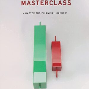 Trading: Technical Analysis Masterclass: Master the financial markets